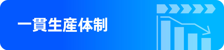 一貫生産体制